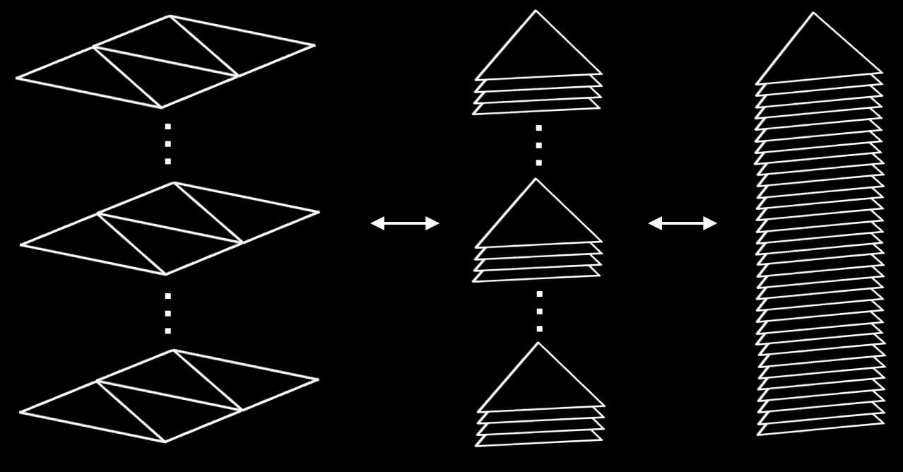 Folding Mechanism