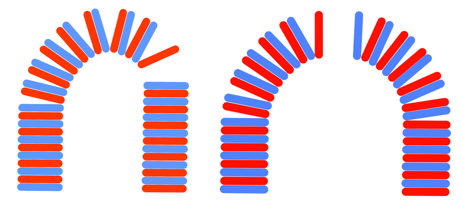 Self-Reproduction Process Overview
