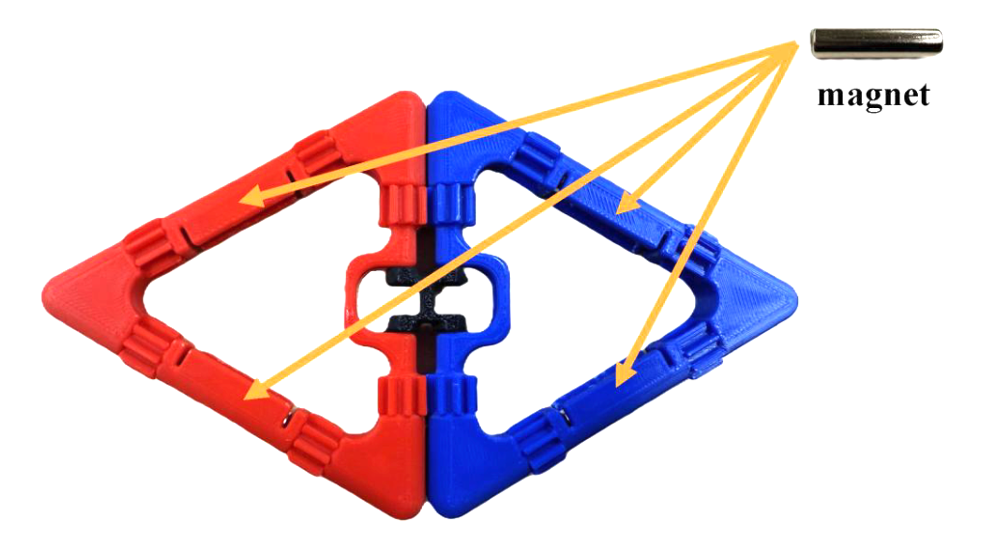 Version 1 Module Design